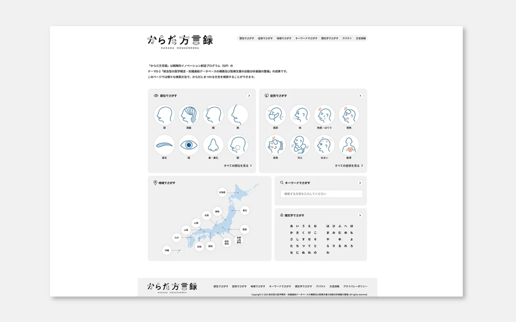 からだ方言録